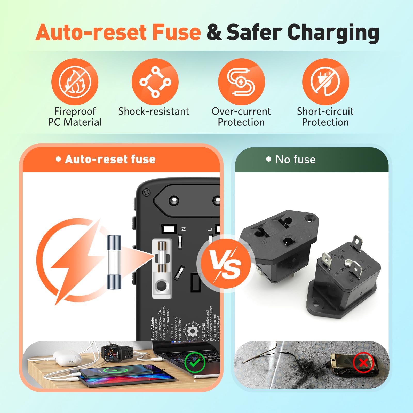 Voltage conversion not included note dual voltage devices only 100-240V 50/60Hz