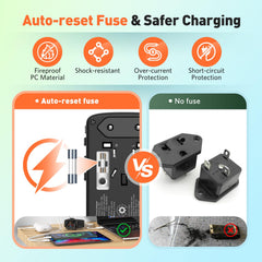 Voltage conversion not included note dual voltage devices only 100-240V 50/60Hz