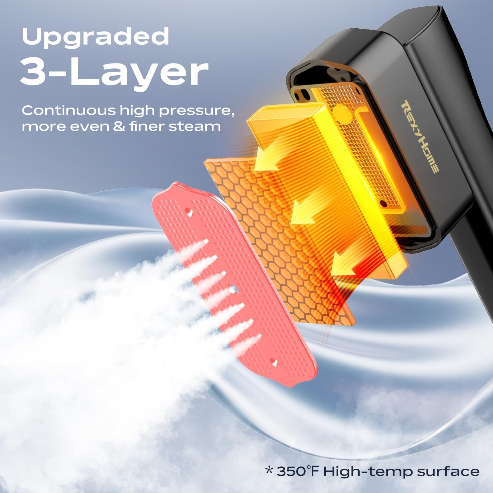 Compact lightweight travel steamer weighs 1.4 lb