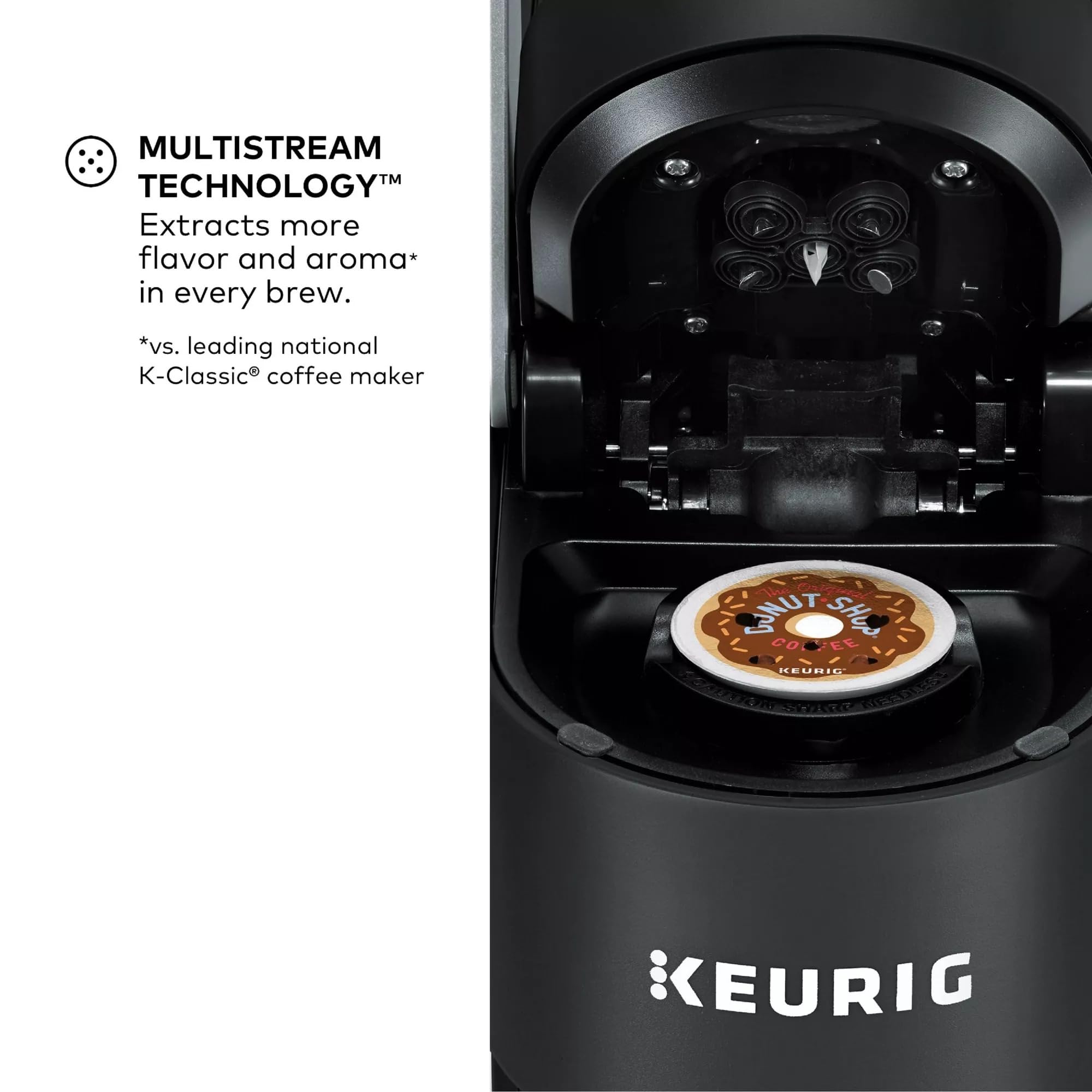 Travel mug compatible Keurig K-Supreme