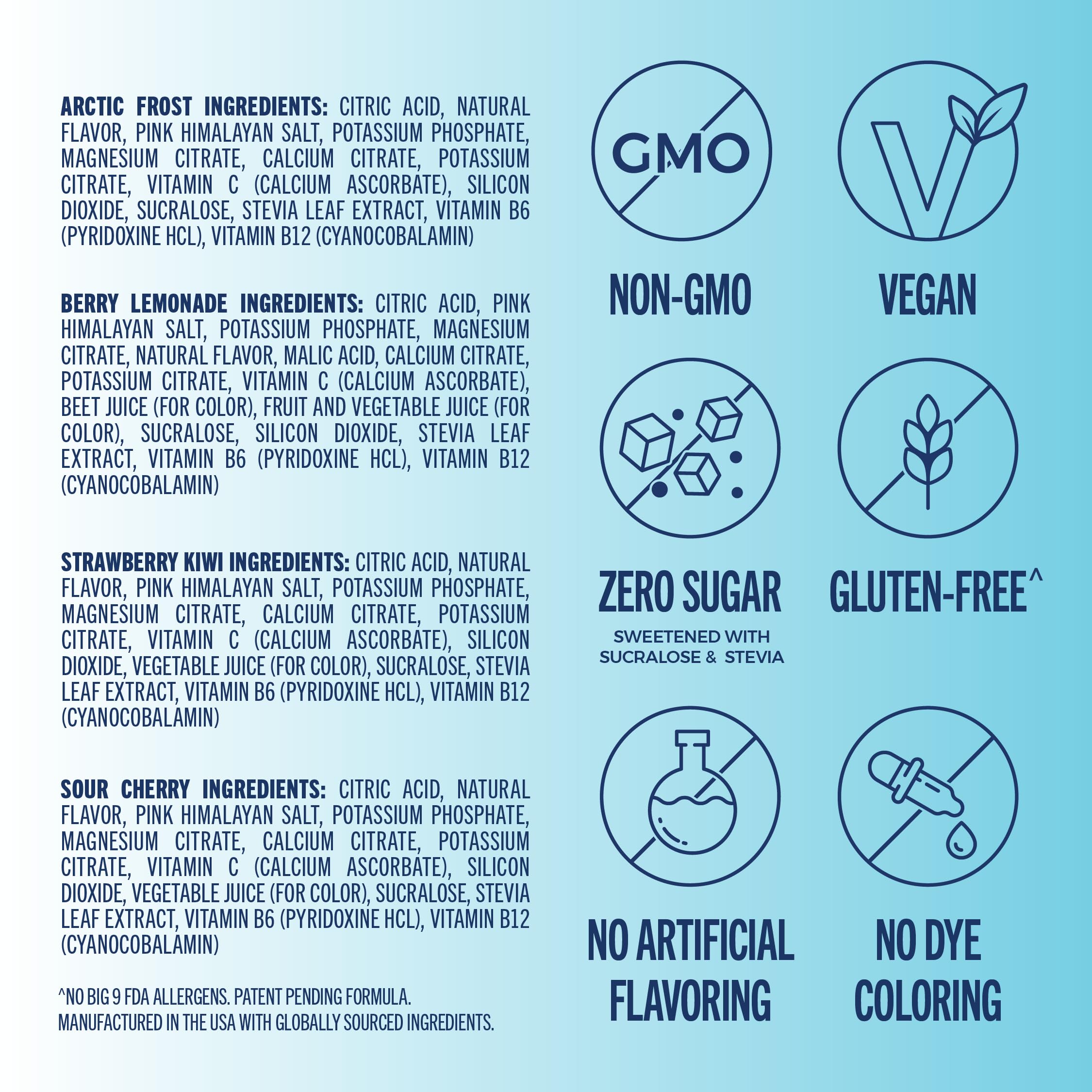 TREVI Everyday Hydration electrolyte powder pack overview