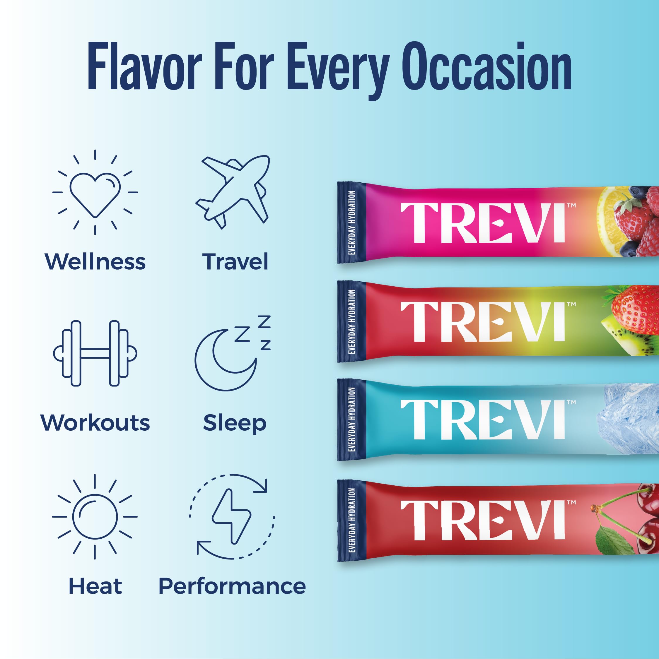 Electrolyte minerals sodium potassium magnesium in TREVI mix