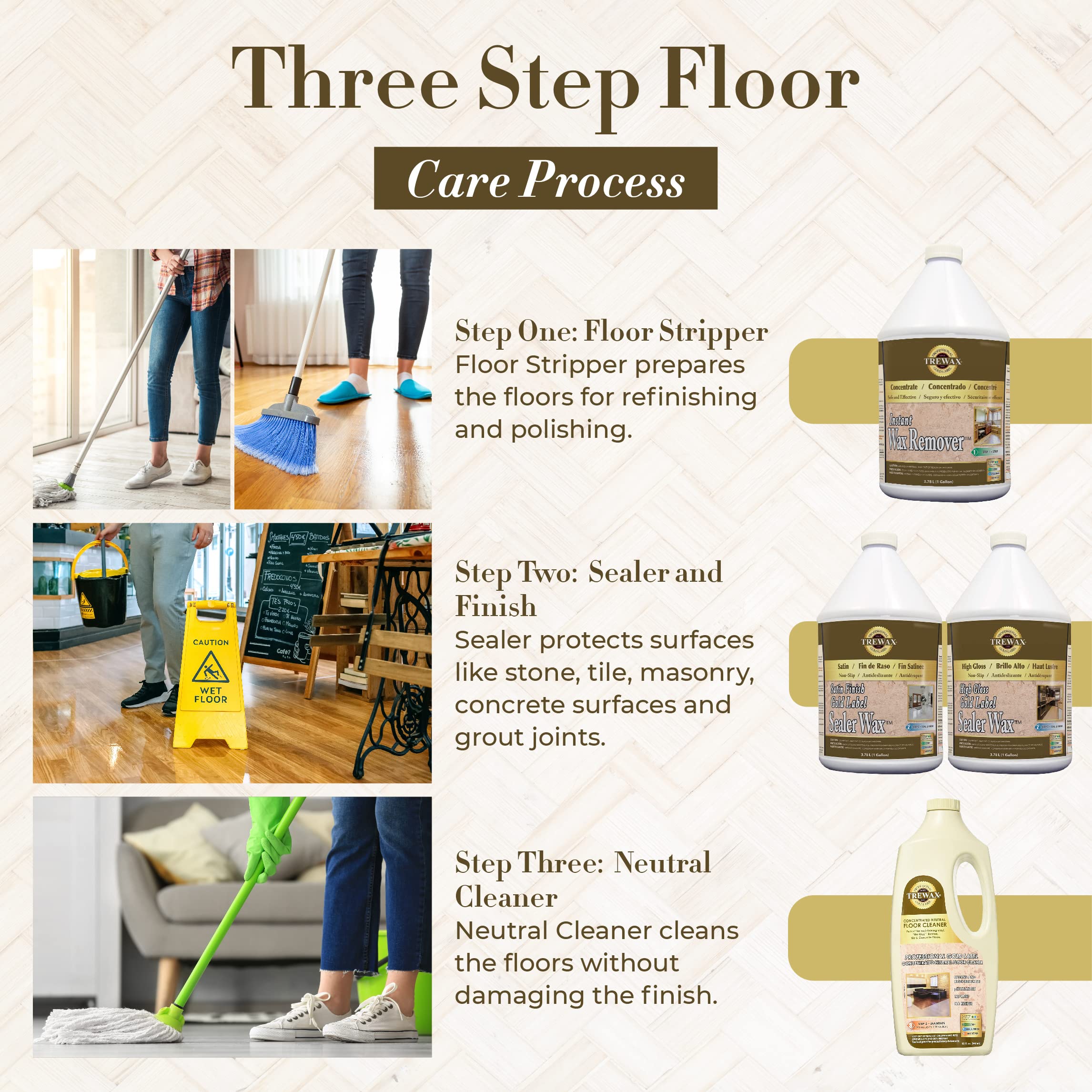 1-Gallon size wax remover prep for sealers