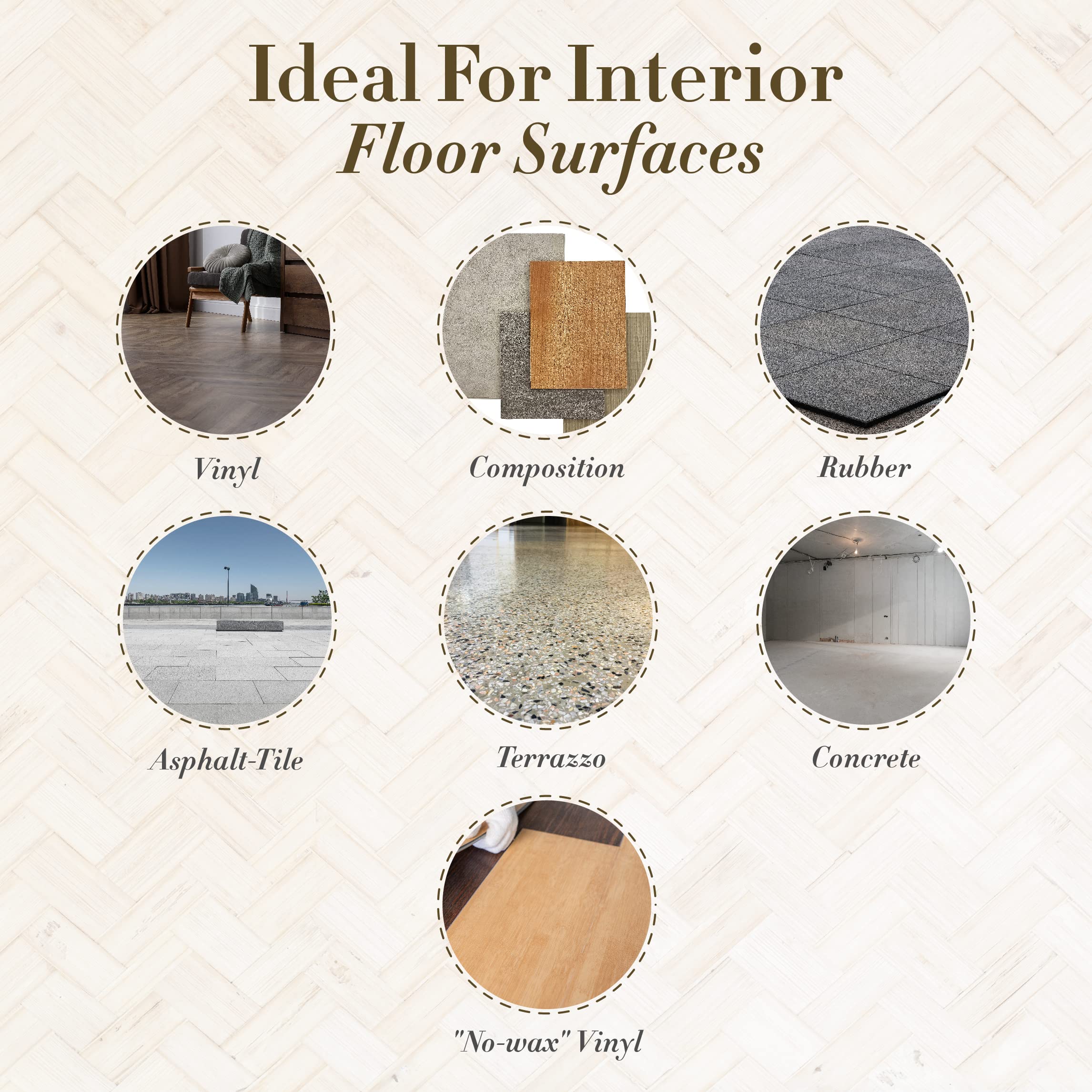 Concentrated formula removes wax on no-wax vinyl floors