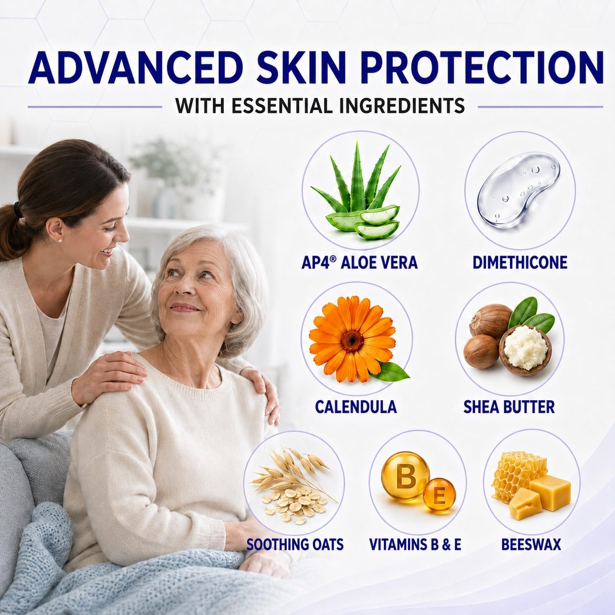 AP4 Aloe Vera Gel Complex included in TriDerma pressure sore cream