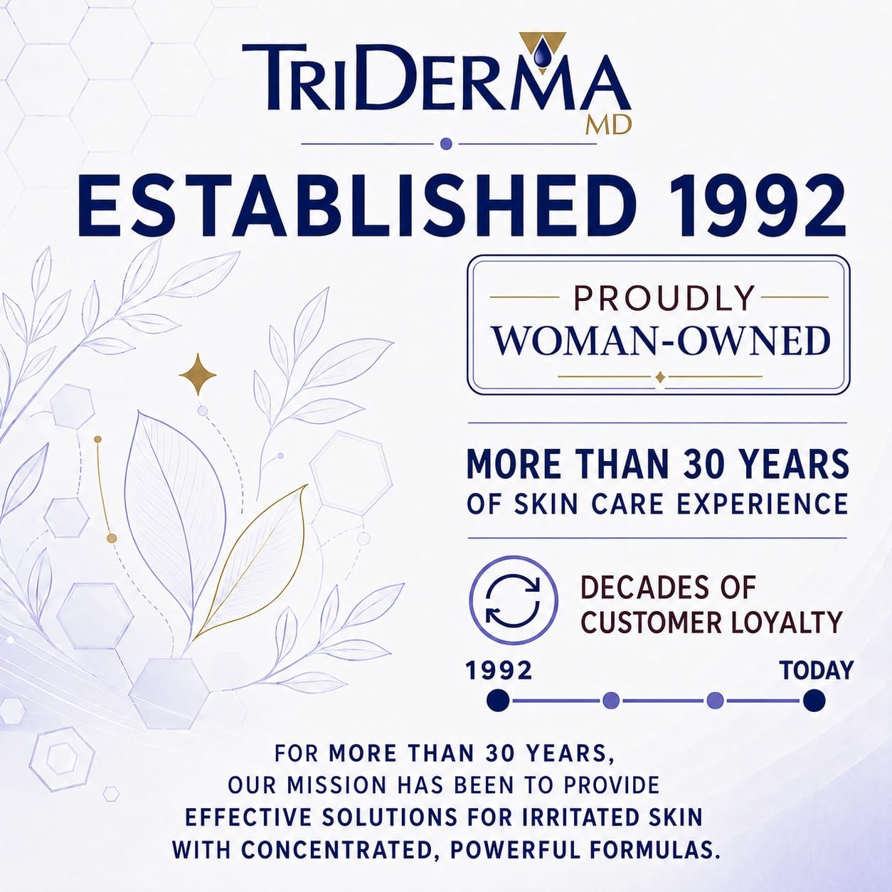 Dermatologist tested TriDerma MD cream safe for sensitive skin