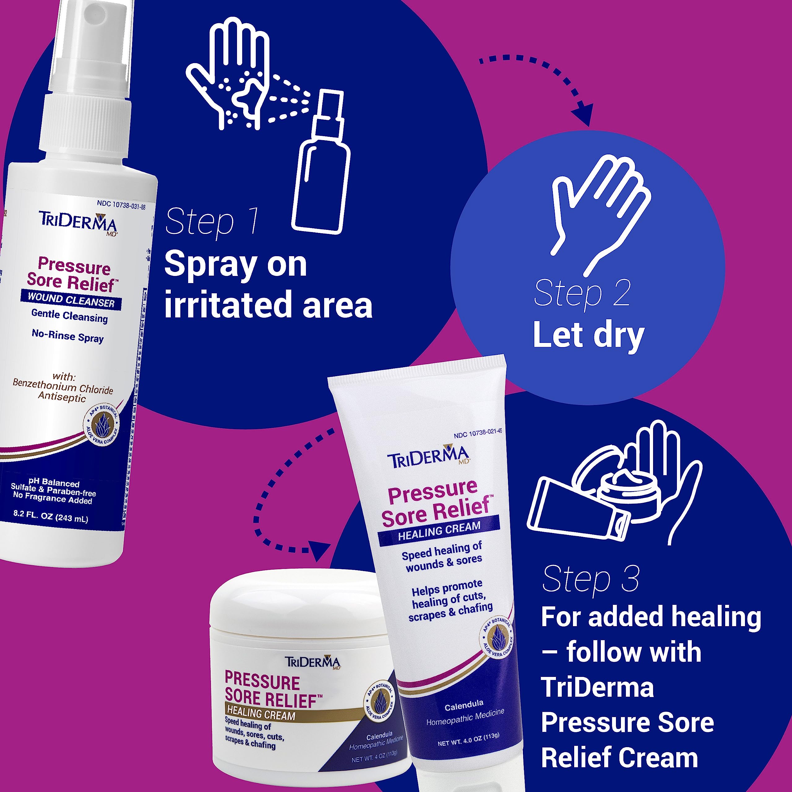 pH balanced sulfate free TriDerma wound cleanser label