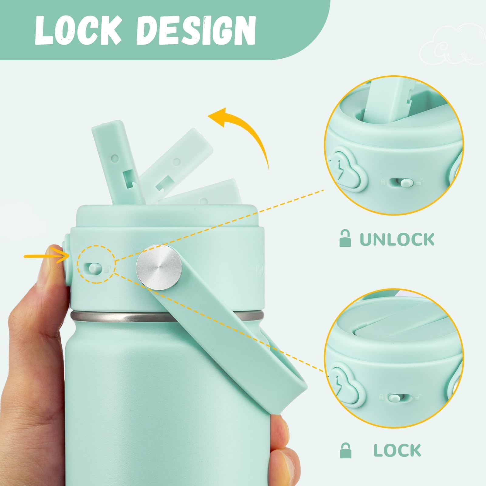 Triple-wall insulation keeps drinks cold 14oz bottle