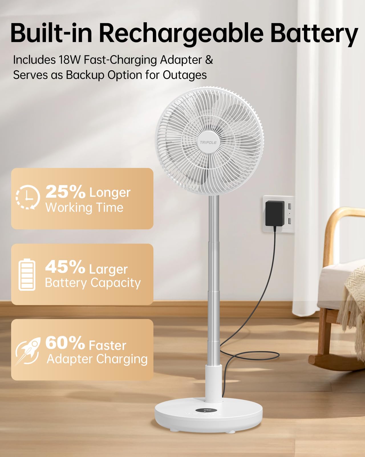 TriPole 200 degree tilt angle image