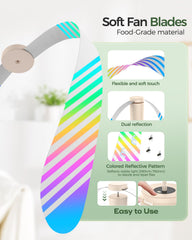 Dual-sided holographic blades deter flies on TriPole fan