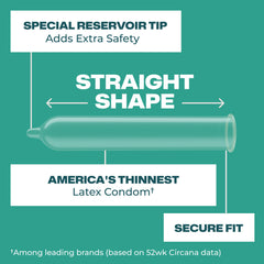 Trojan Raw reservoir tip latex condom packaging