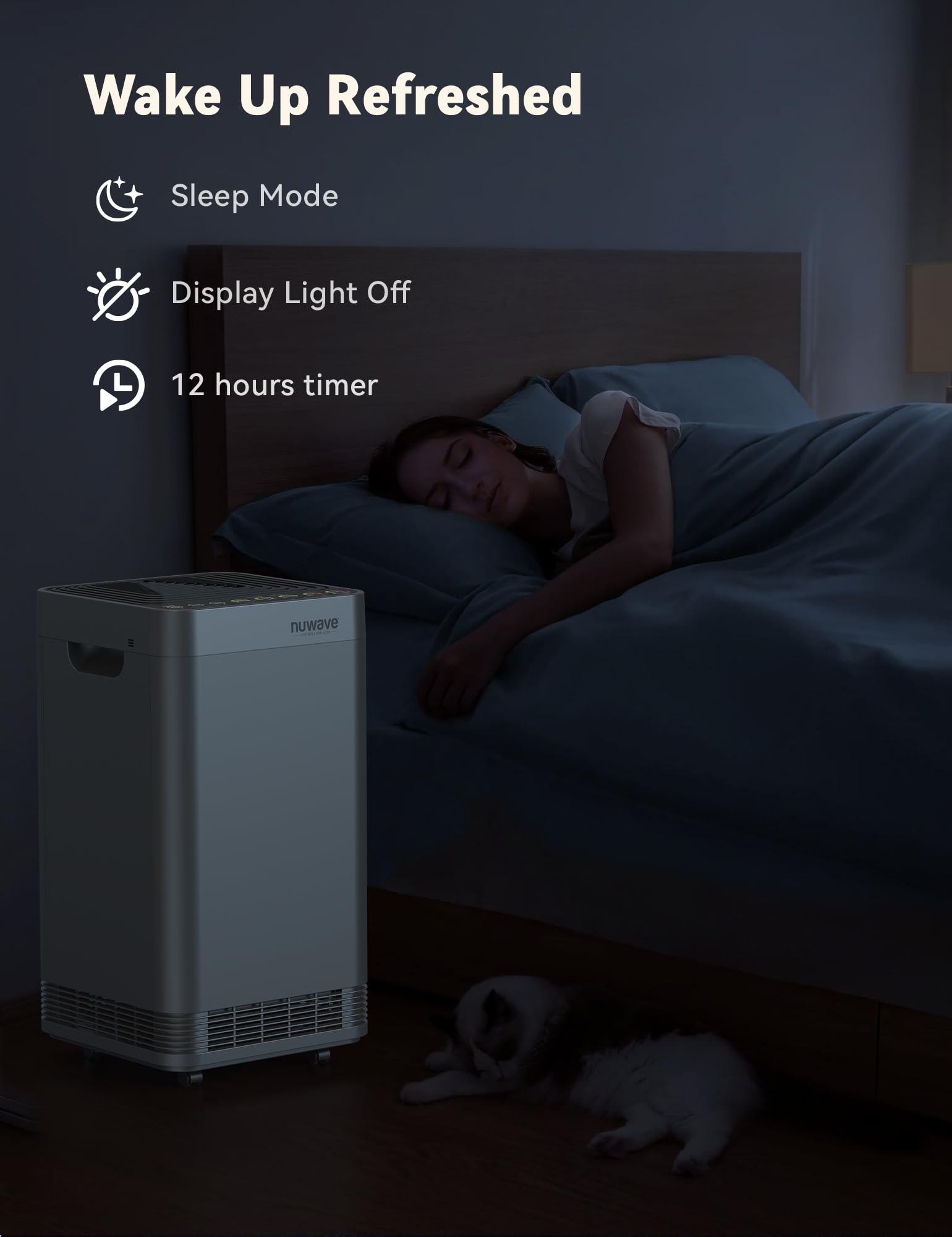 Smart Auto mode adjusts fan speed