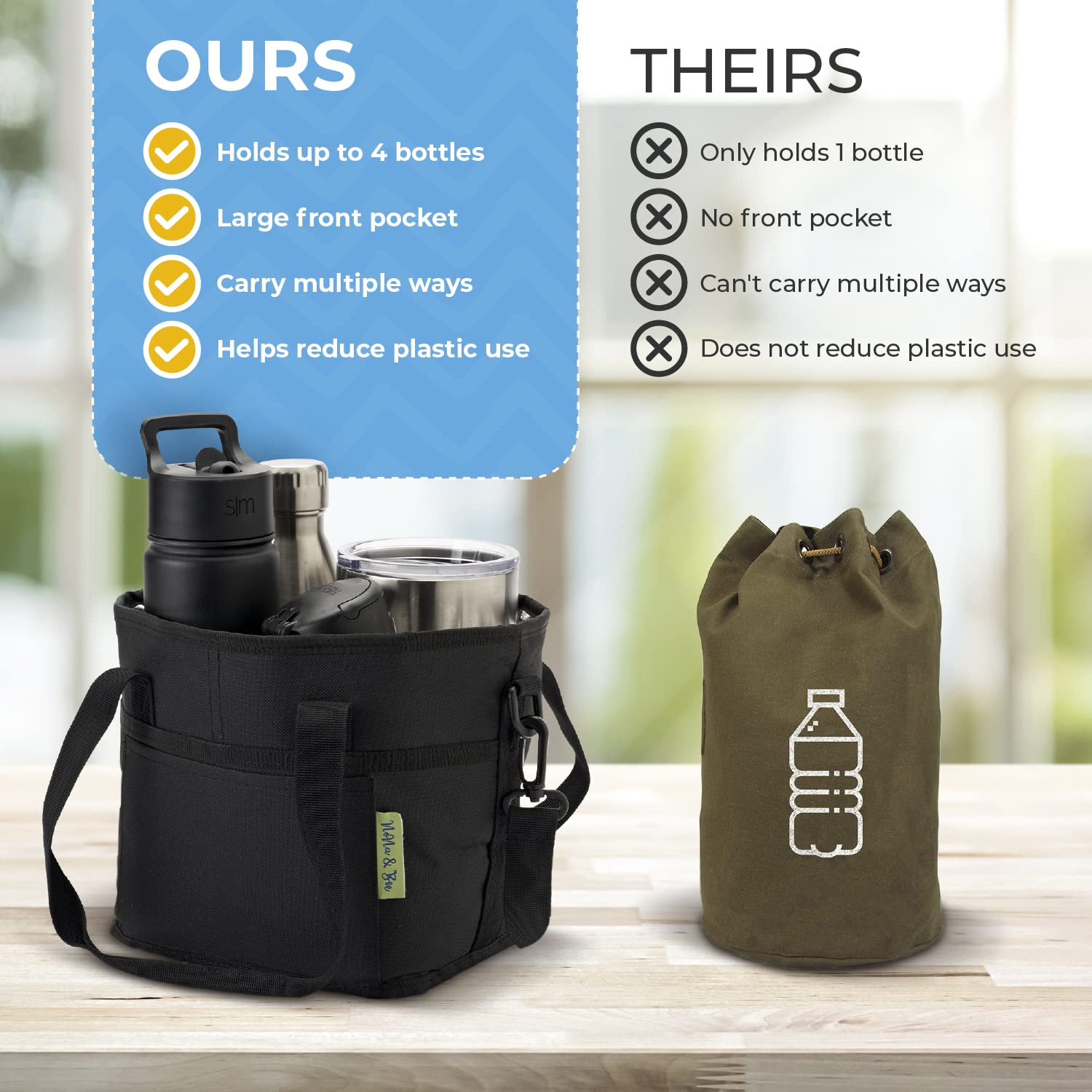 tumbler carrier caddy multiple carry options