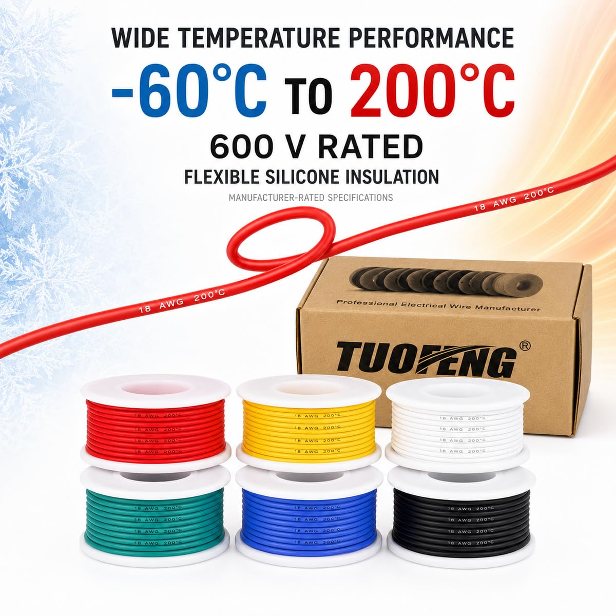 TUOFENG green 18 AWG stranded wire 13.2 ft length