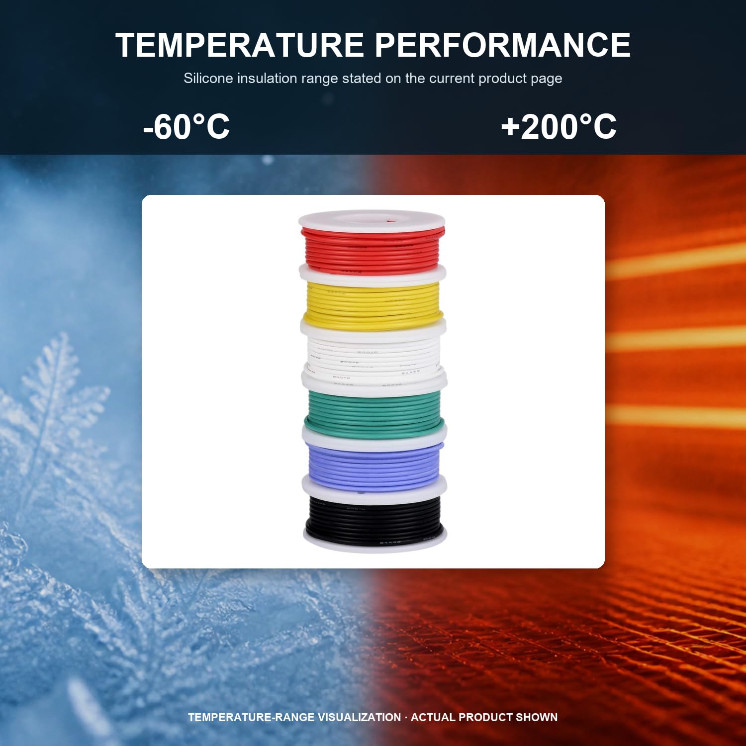 -60C to 200C 600V rated TUOFENG silicone wire
