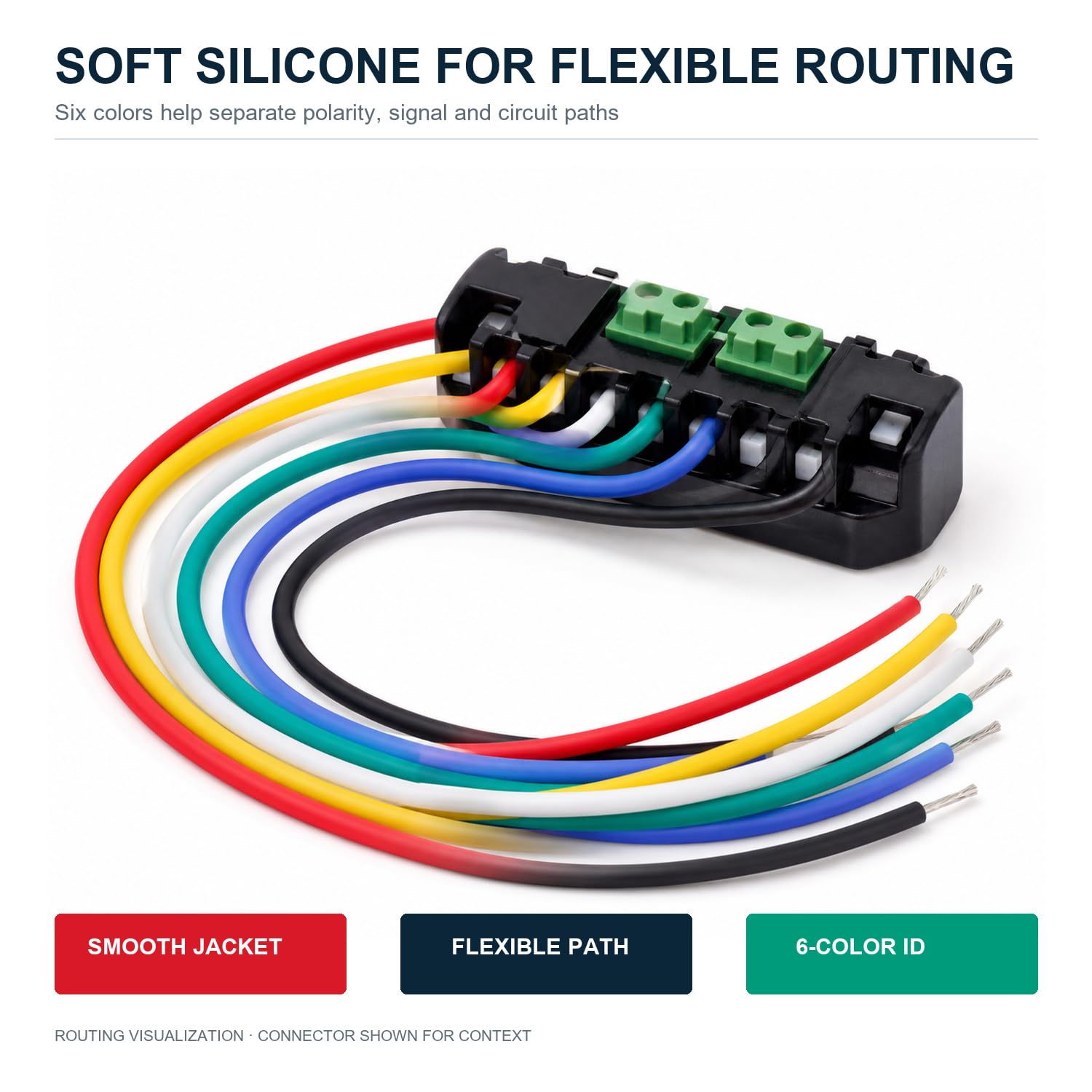 Flexible silicone jacket for tight routing in TUOFENG wire kit