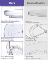 360 degree turntable organizer close-up