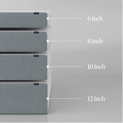 All-Sleeper support feature highlighted on mattress