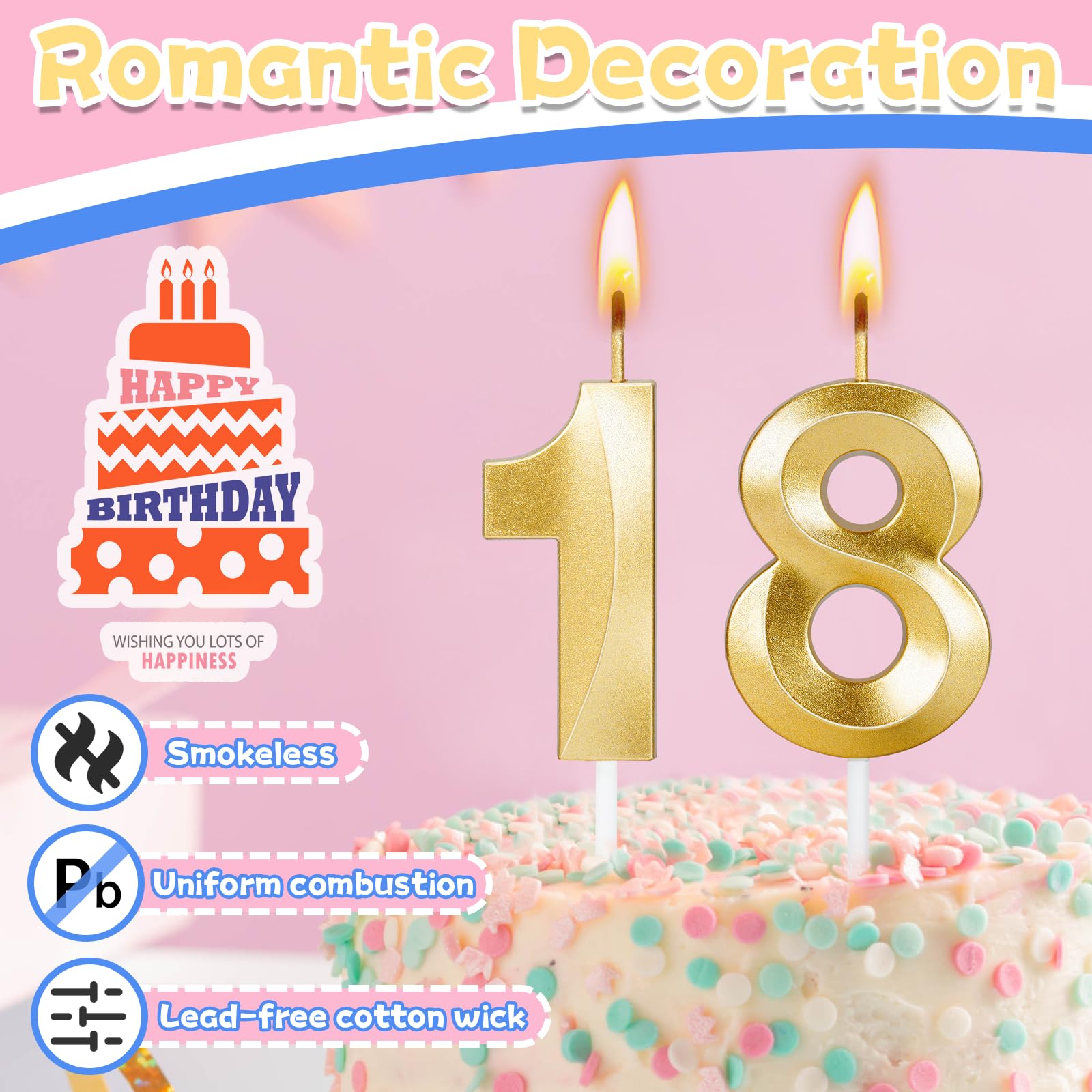 Paraffinic wax birthday candles offering smokeless steady burn