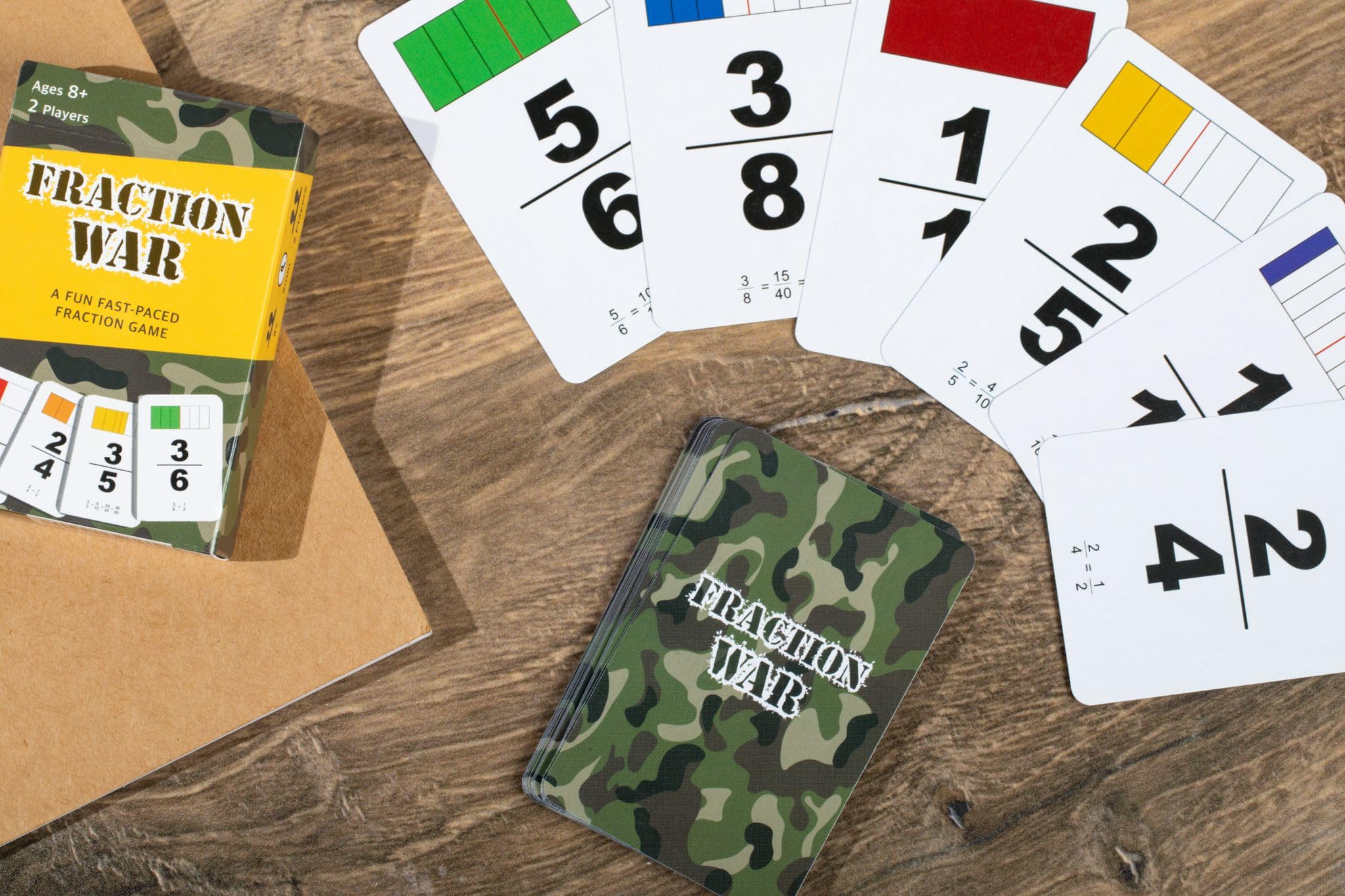 Two players drawing cards during Fraction War game