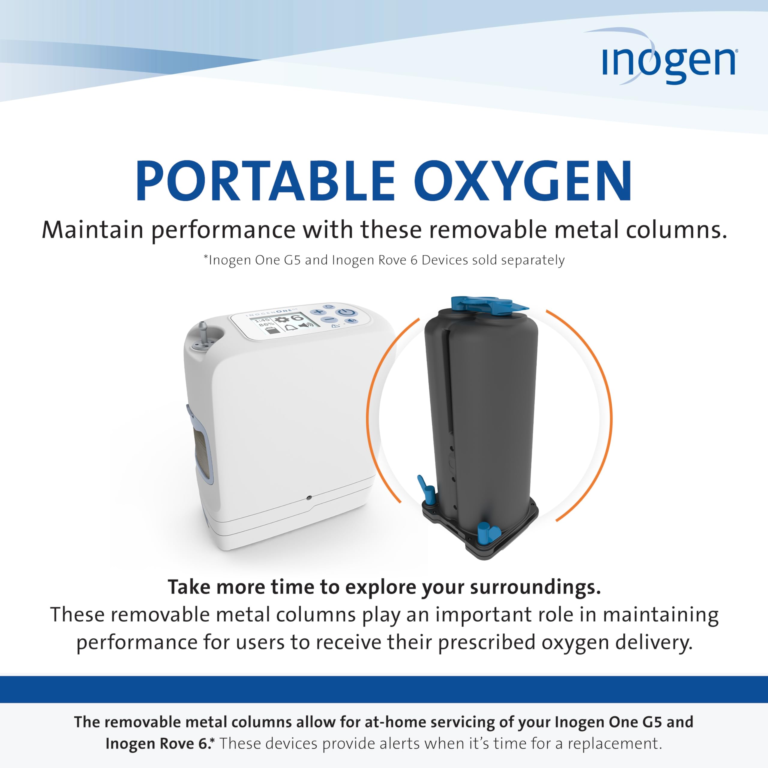 Two-column replacement kit for Inogen oxygen accessories