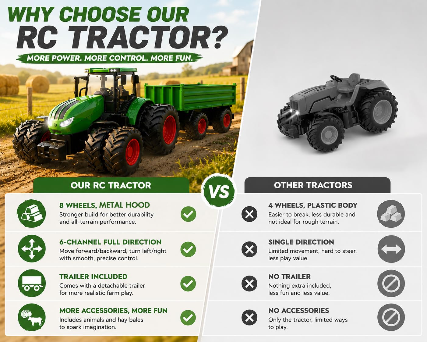 Uarzt RC tractor with trailer box contents and user guide