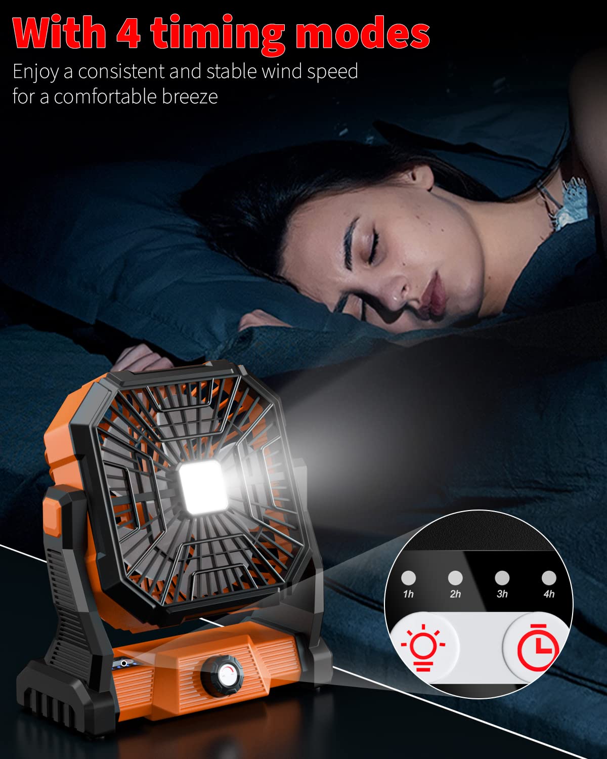 Ultra quiet outdoor fan suitable for camping and travel