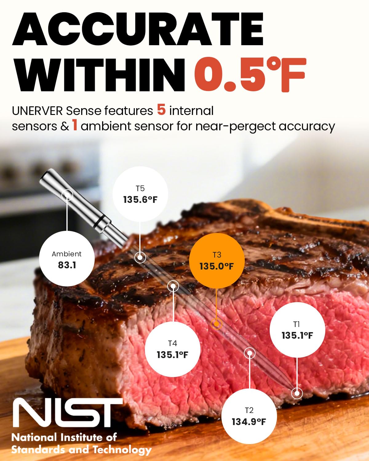 UNERVER probe with 5 internal sensors and 1 ambient sensor