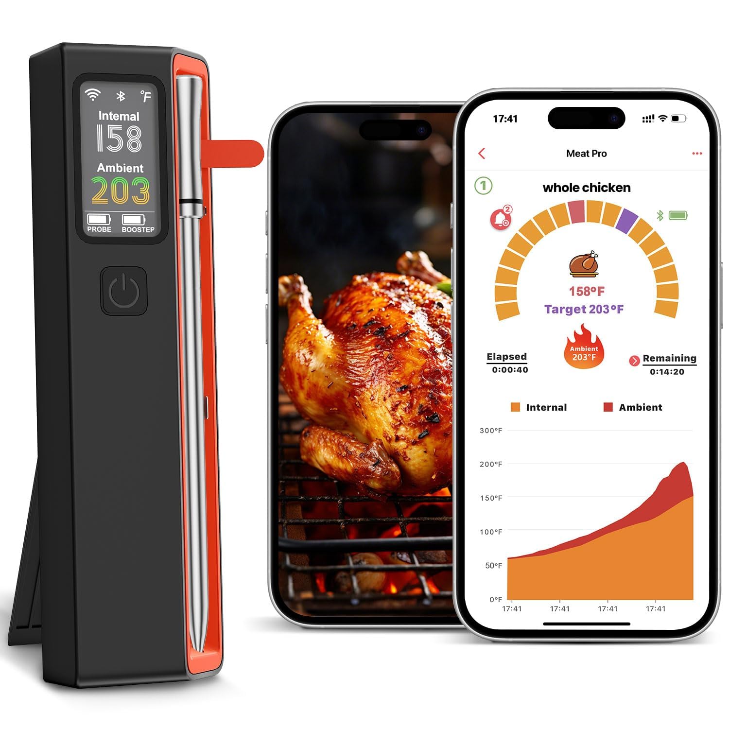 UNERVER wireless thermometer with smartphone app