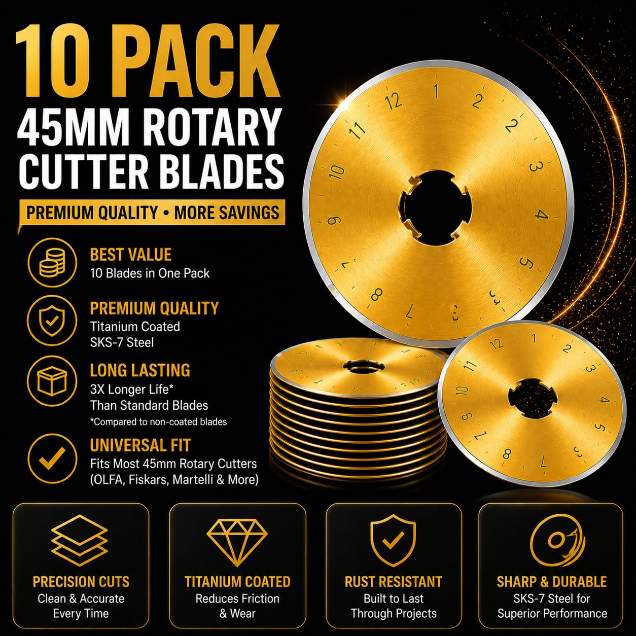universal-fit 45mm rotary cutter blades compatible with Olfa and Fiskars