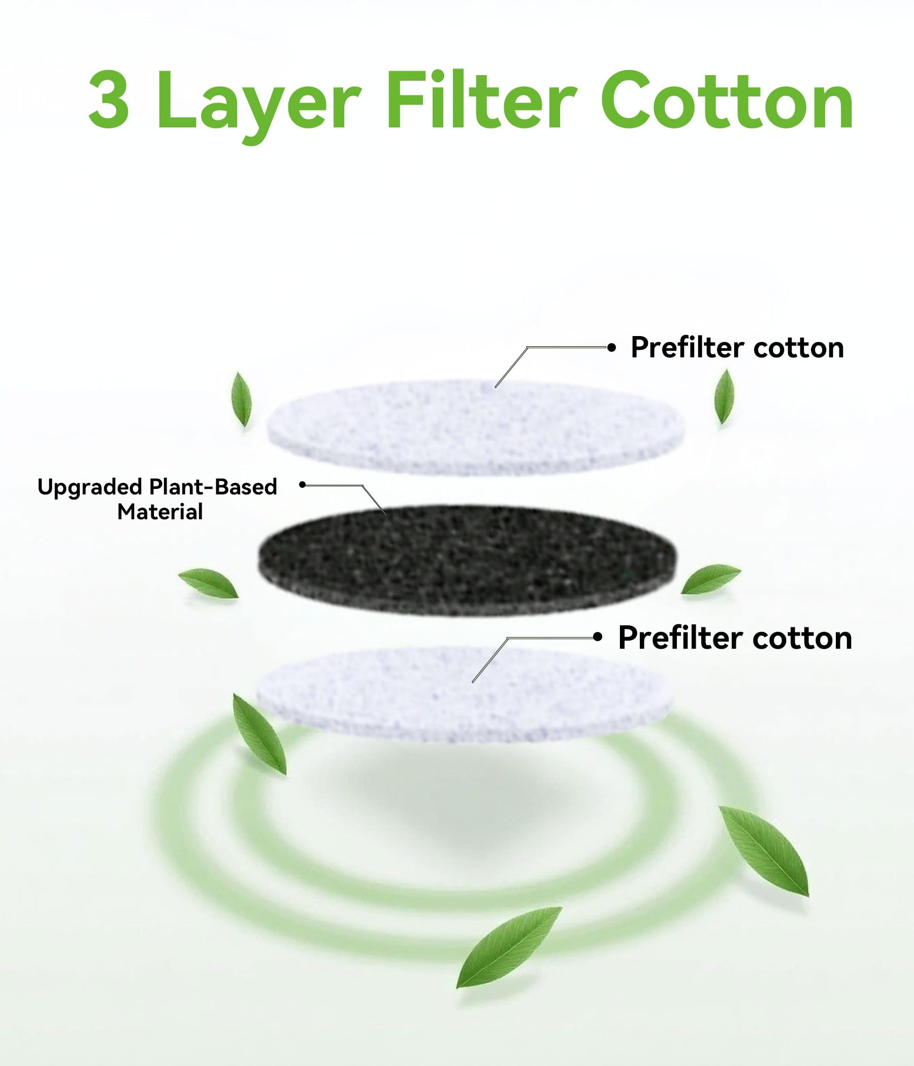 Universal fit silicone mouth funnels replacement filter cartridge