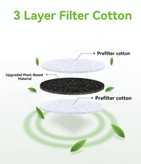 Universal fit silicone mouth funnels replacement filter cartridge
