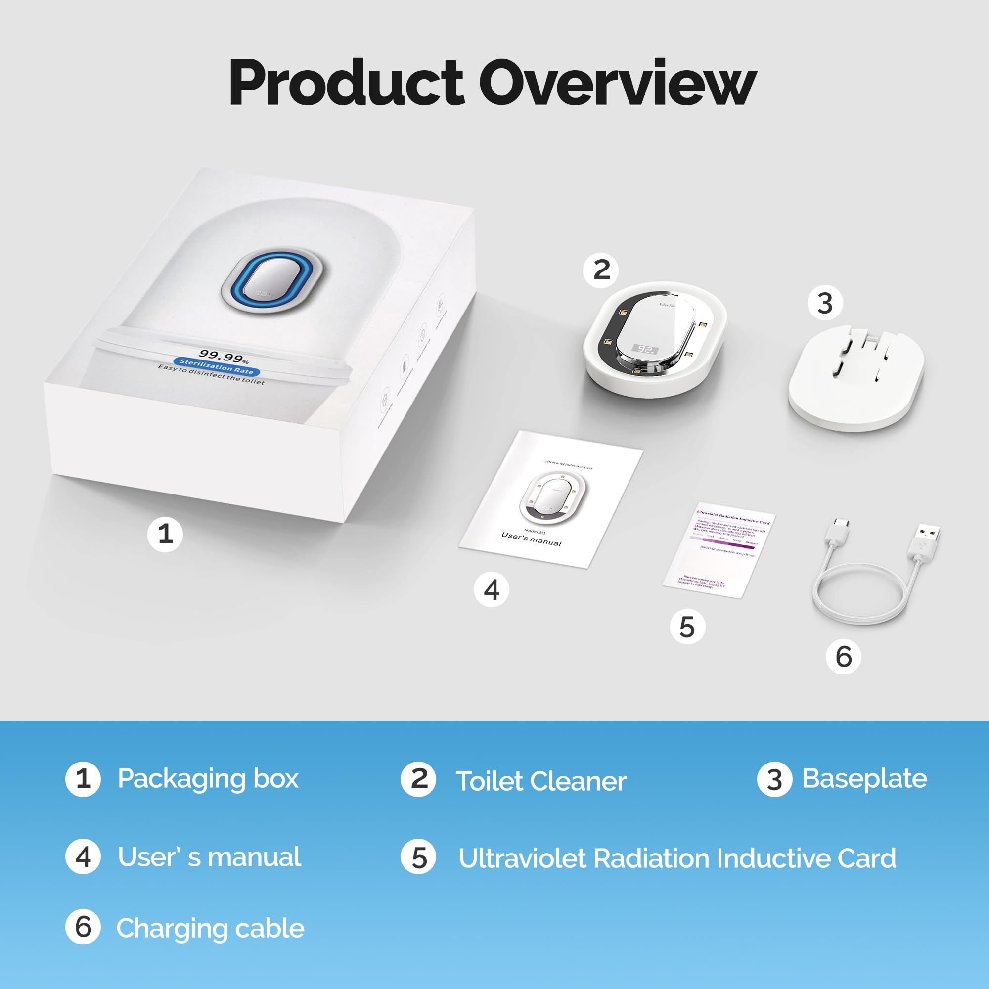 Water resistant housing on XuEpeTim toilet sanitizer