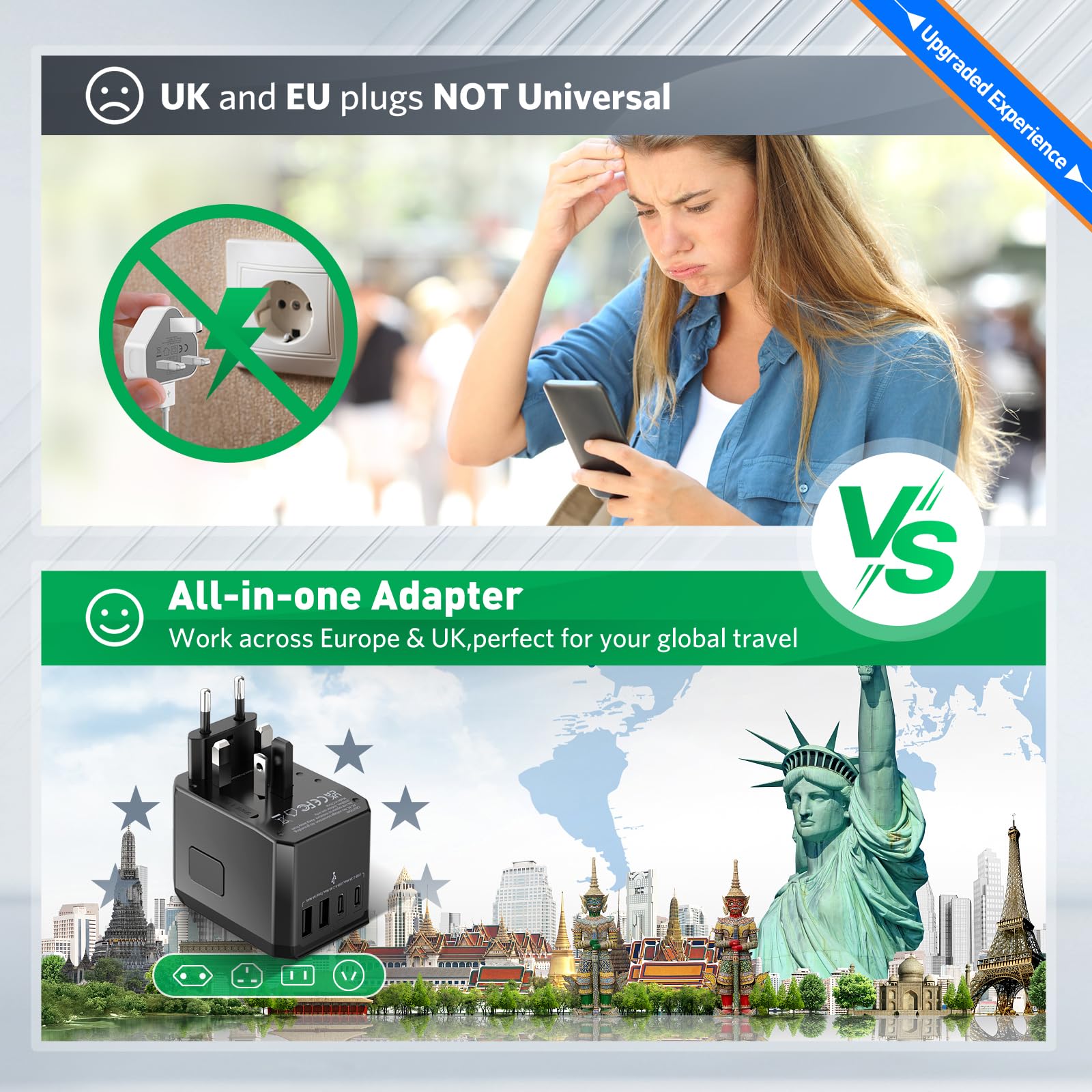 Travel adapter with fireproof material auto-resetting fuse safety shutter plug lock