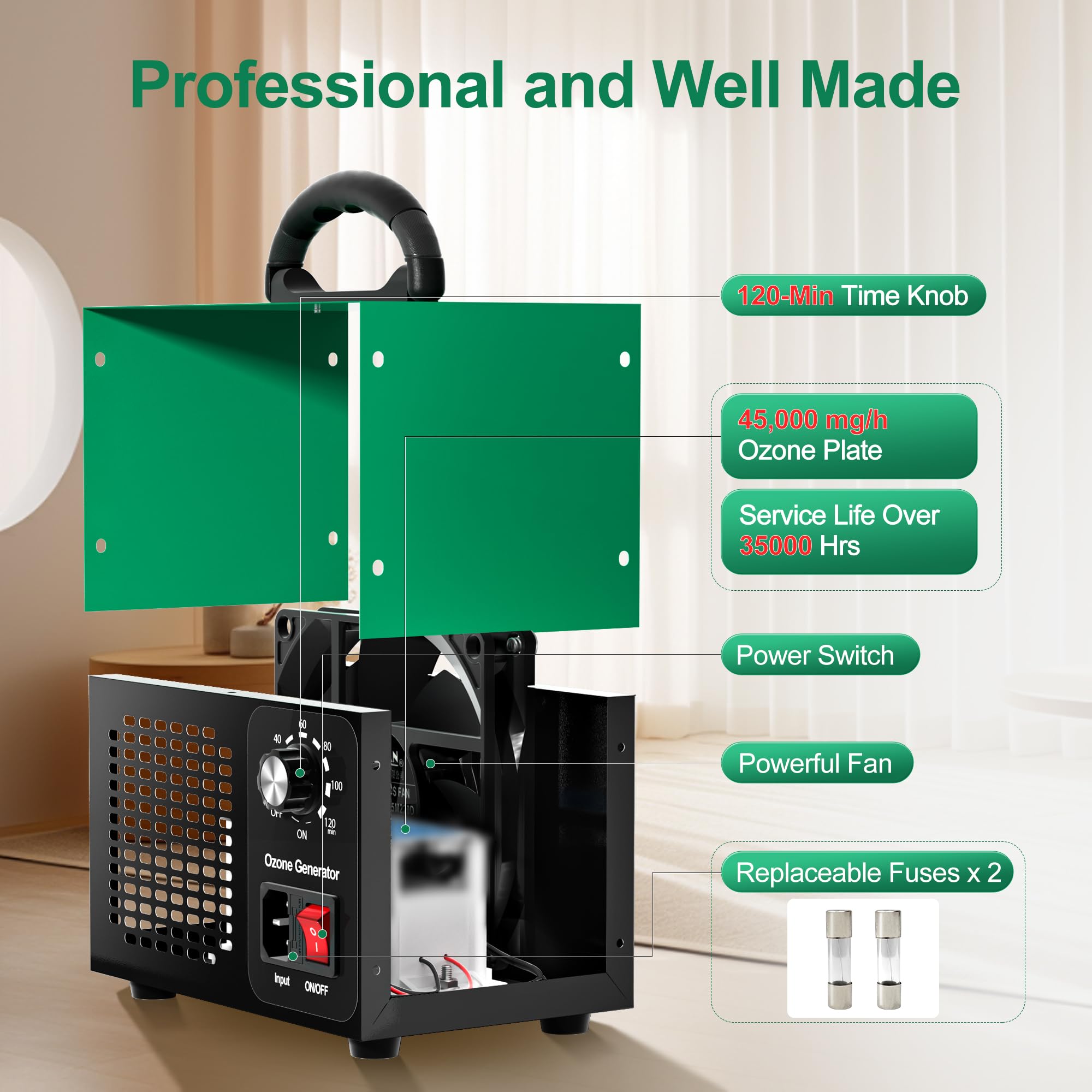 unoccupied-space-ozone operation setup