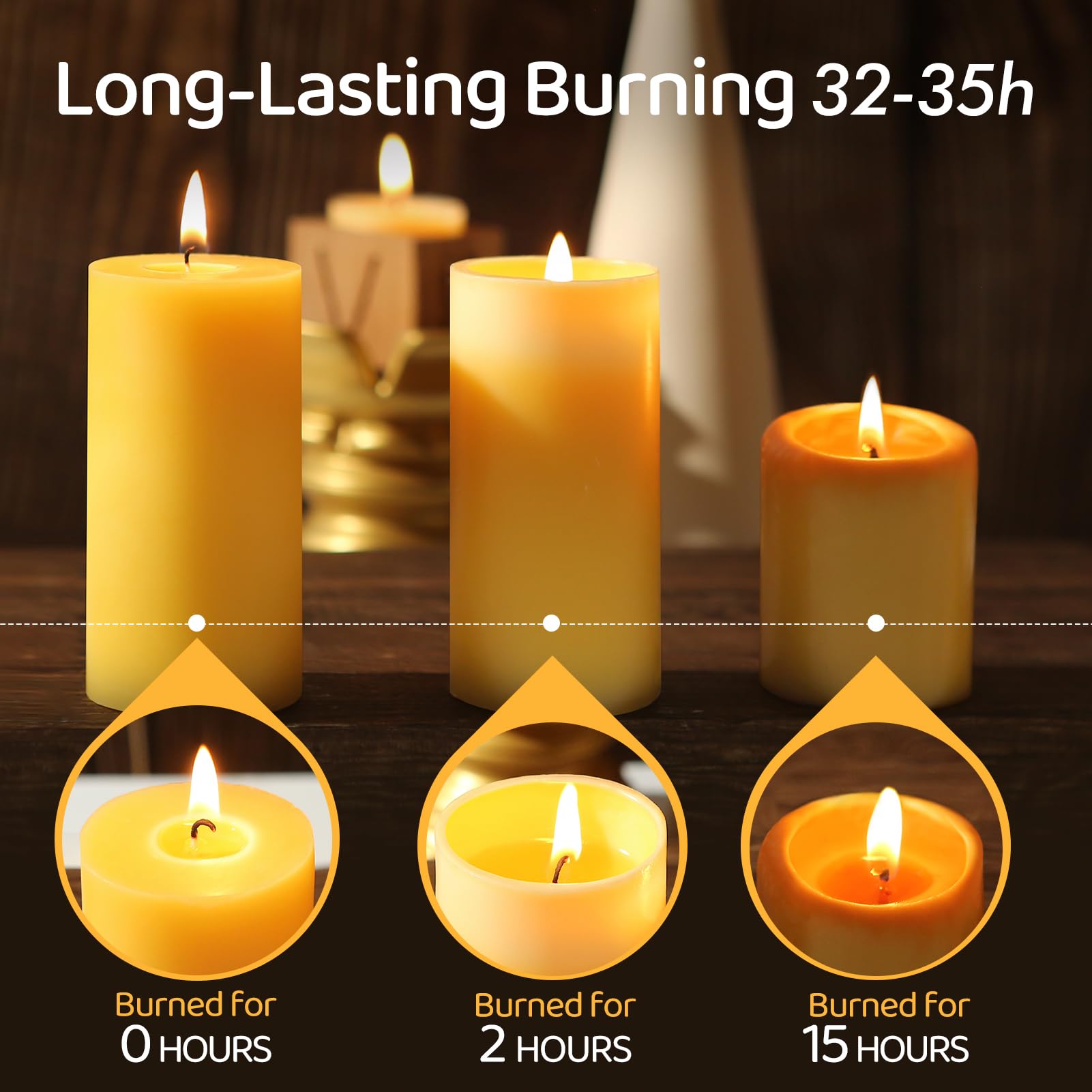 Dripless smokeless beeswax candle for home use image