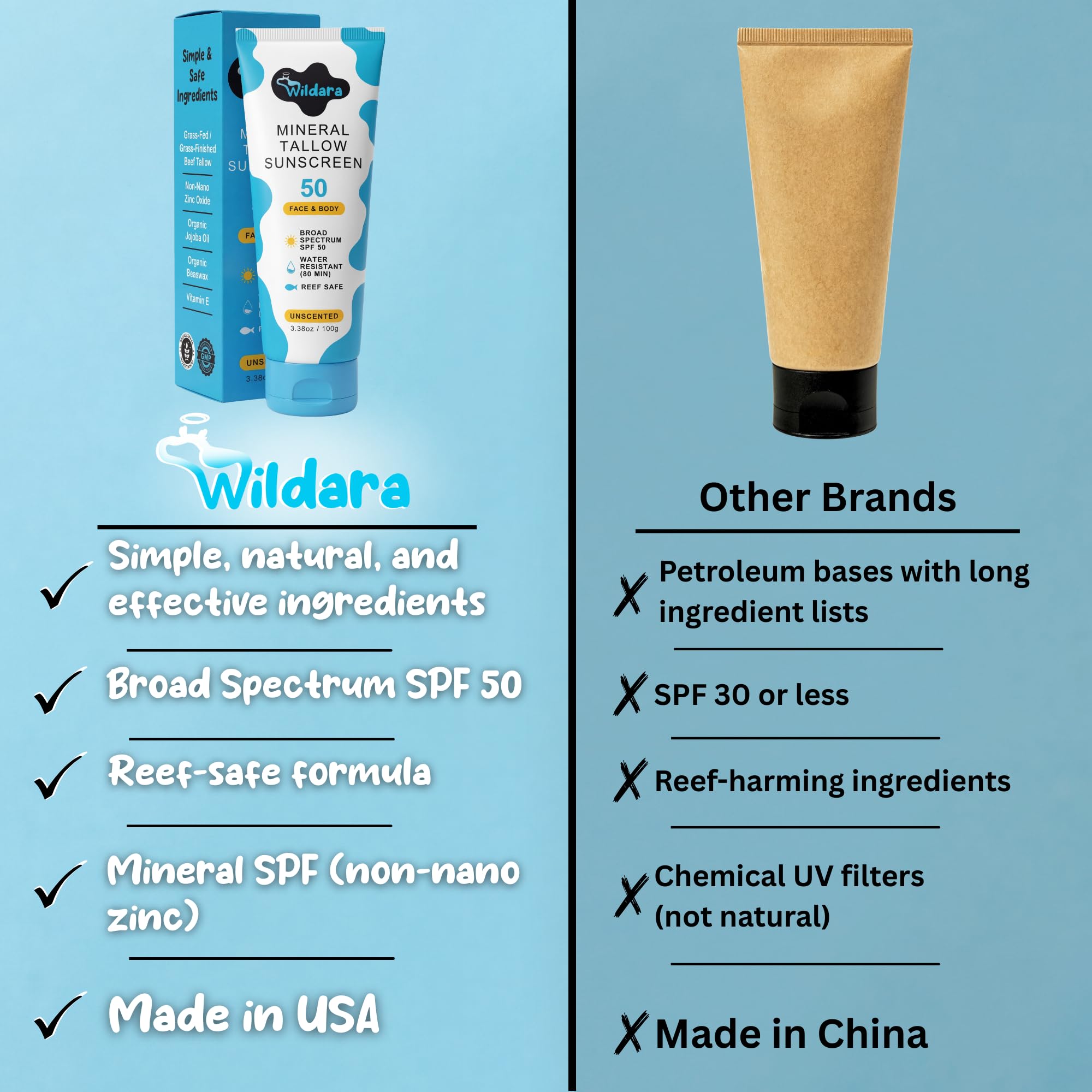 Unscented reef-safe sunscreen with zinc oxide packaging