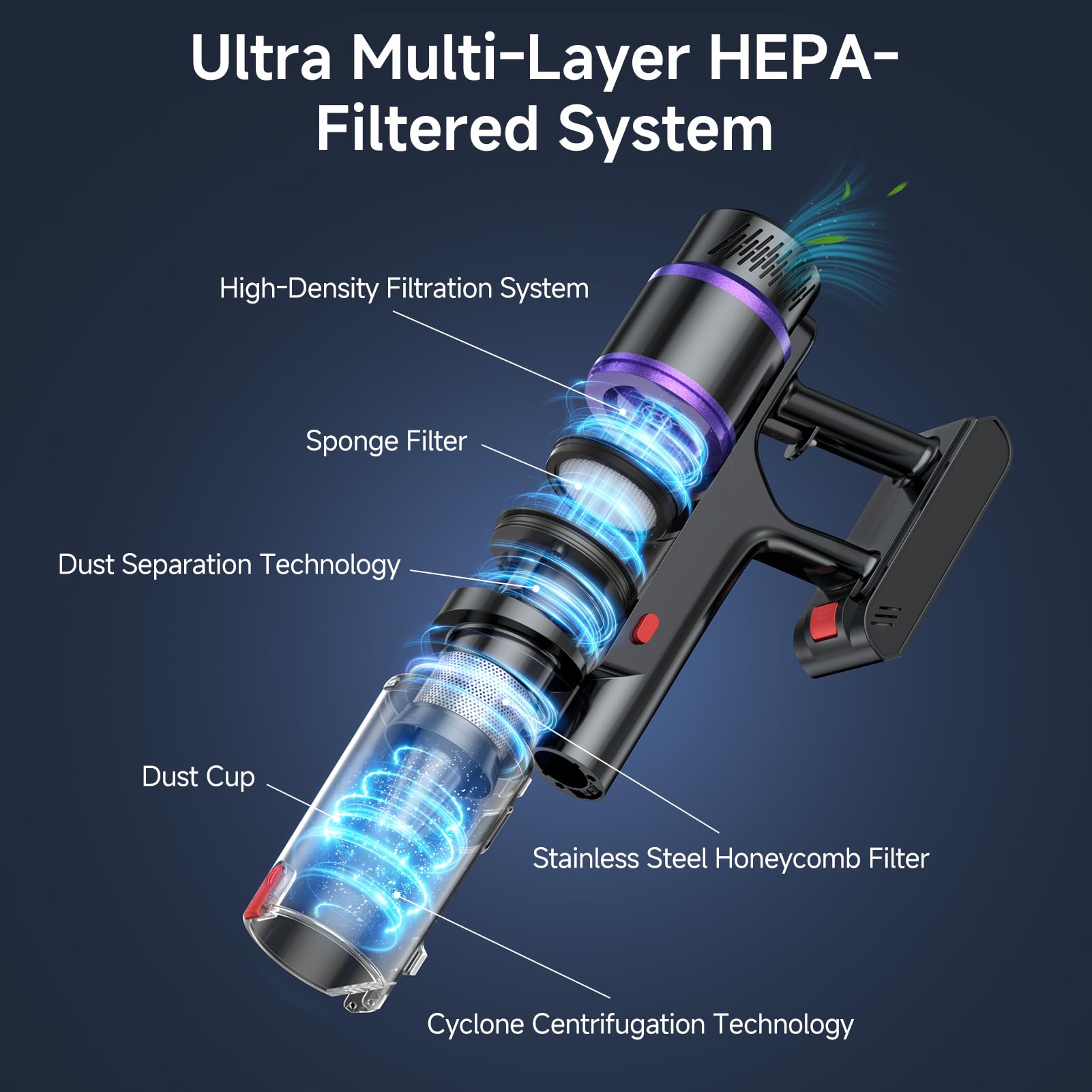 Handheld conversion and lightweight design for one-handed use