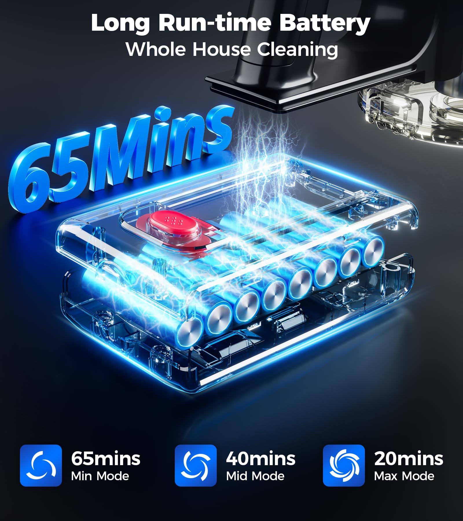 Battery runtime indicator showing 65 minutes