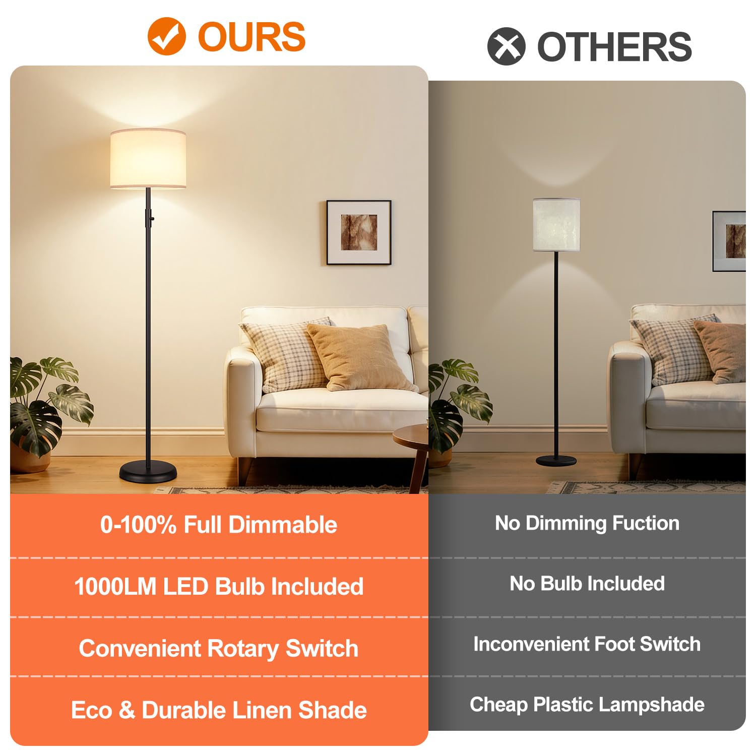 Upgraded dimmable floor lamp linen shade close up