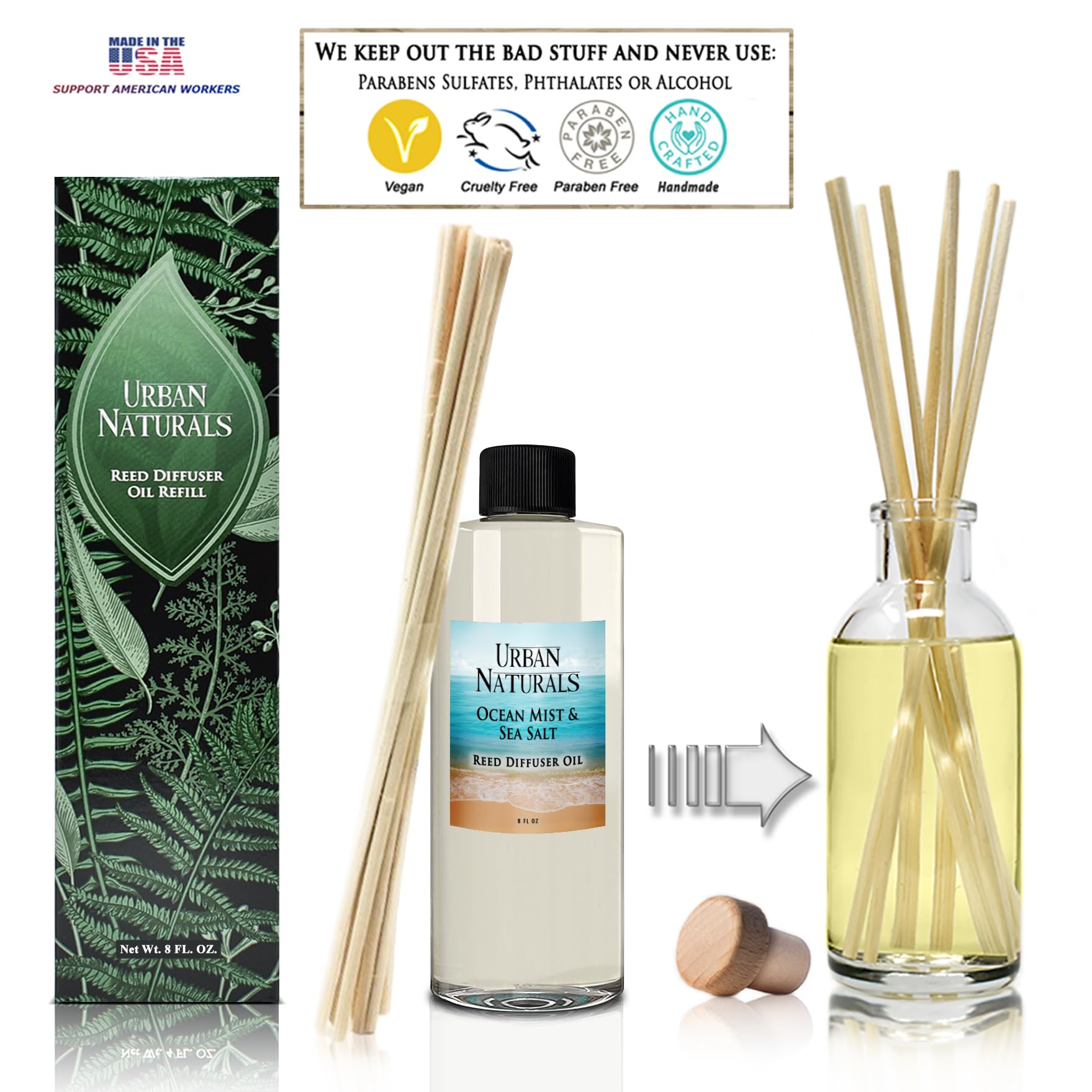 Urban Naturals USA made diffuser refill pack