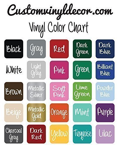 Gift for son daughter grandchild wall decal