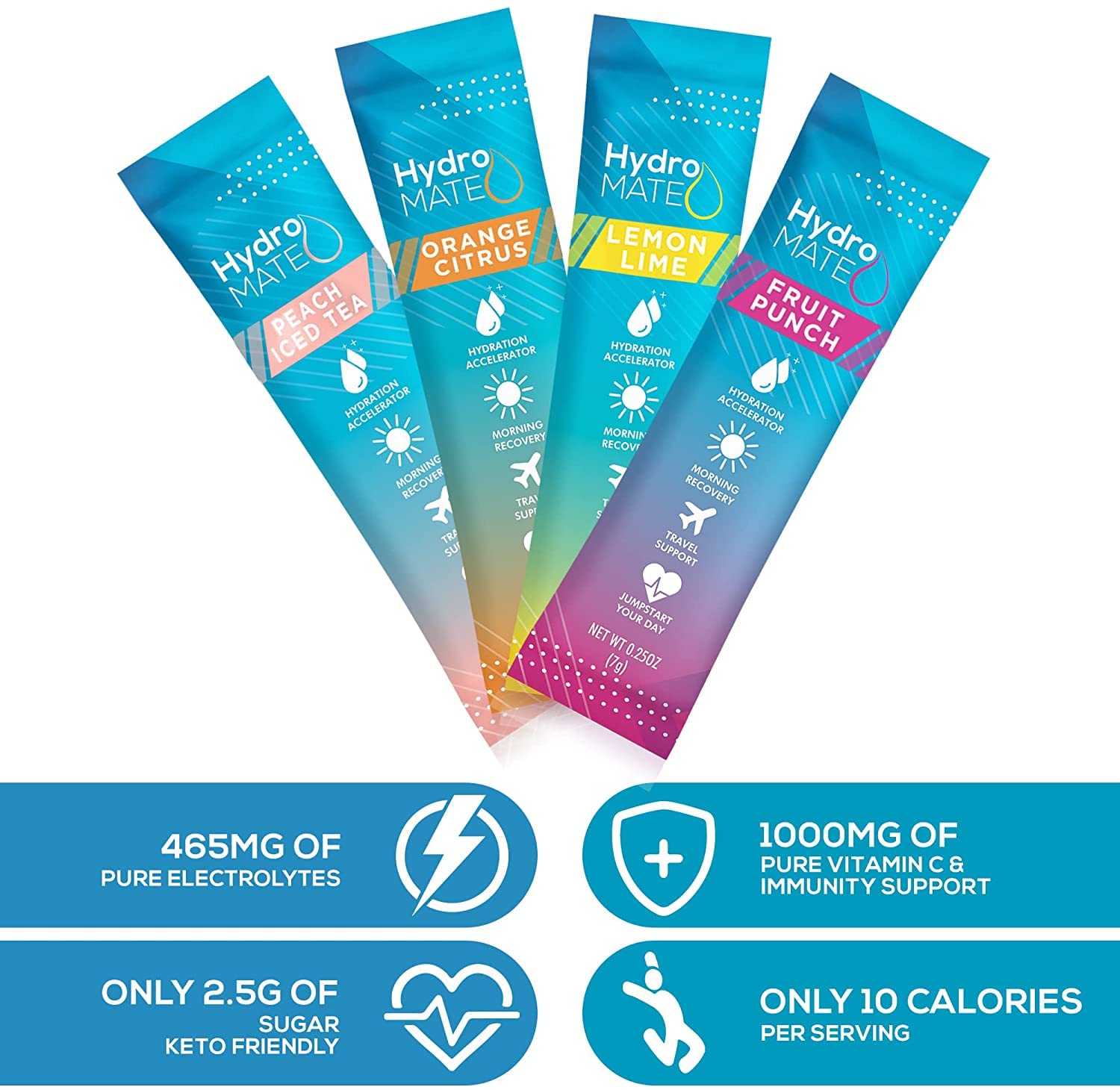 Hydration powder packets suitable for fitness and wellness