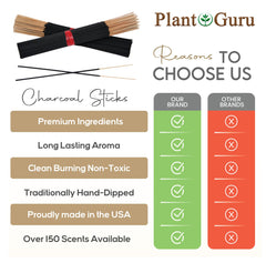 USA made incense sticks Plant Guru brand