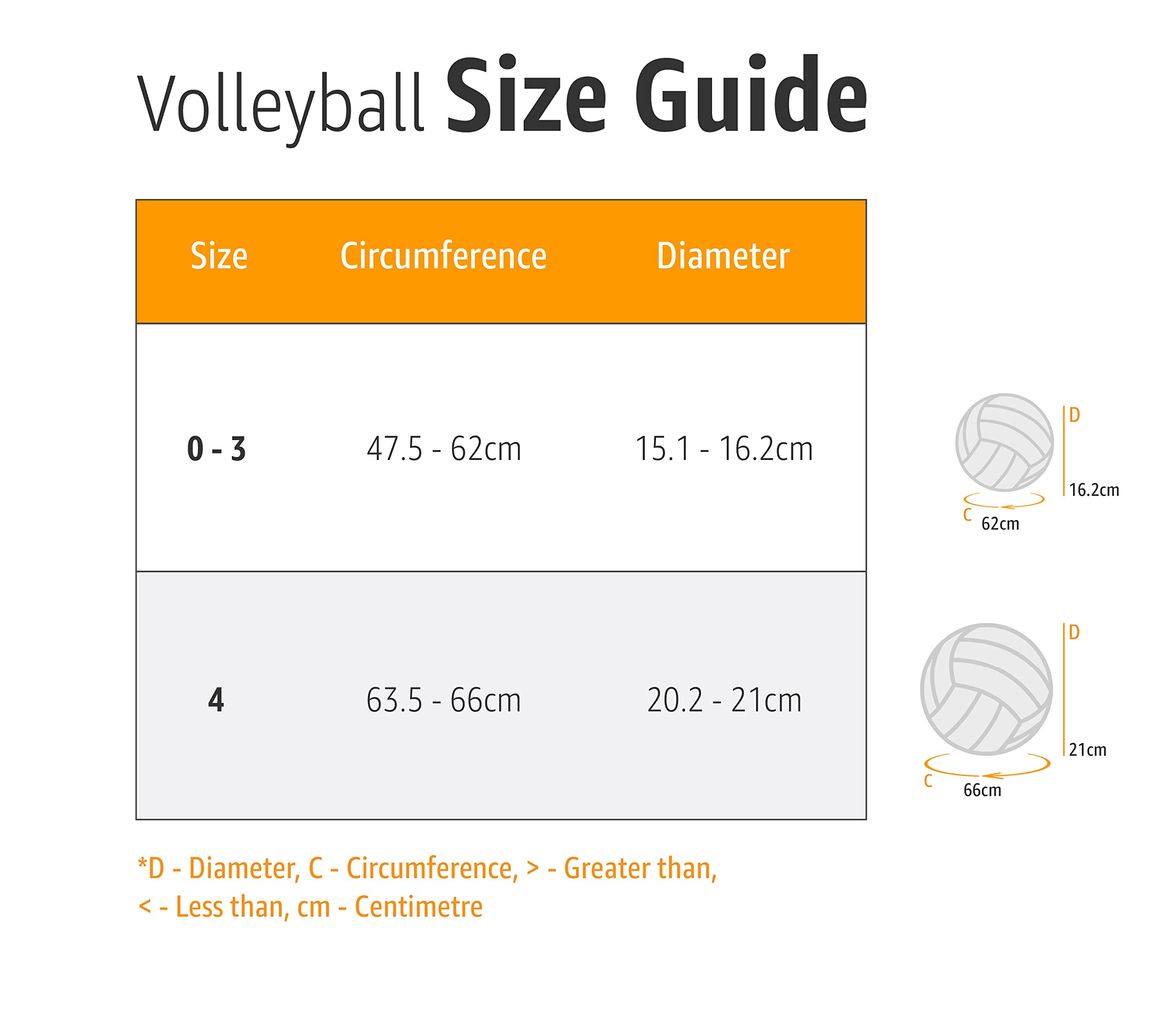 USA Volleyball NCAA Championships approved indoor volleyball