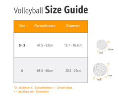 USA Volleyball NCAA Championships approved indoor volleyball