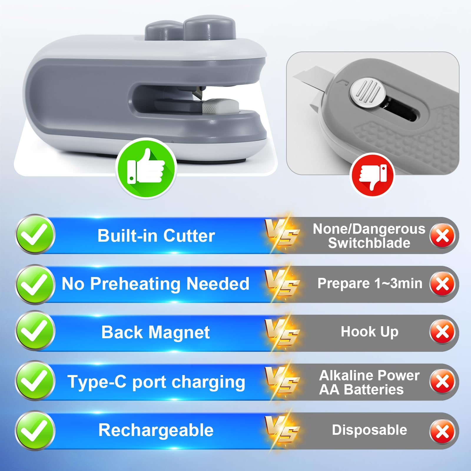 Compact portable 2in1 sealer cutter in hand