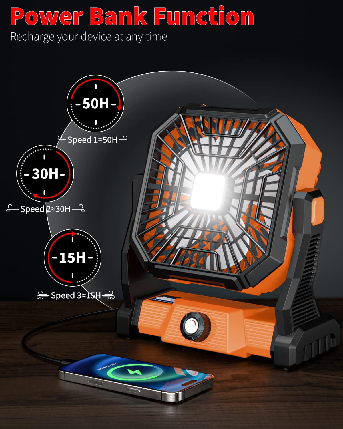 Outdoor camping fan directed airflow with 270 degree outlet