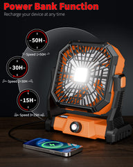 Outdoor camping fan directed airflow with 270 degree outlet