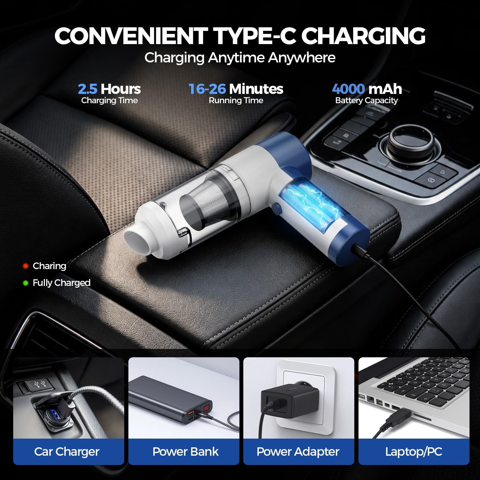 USB-C charging port and 4000mAh battery for cordless operation